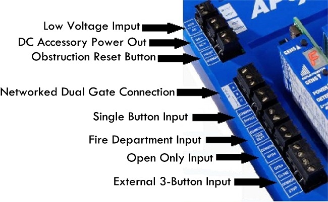 Apex Controller